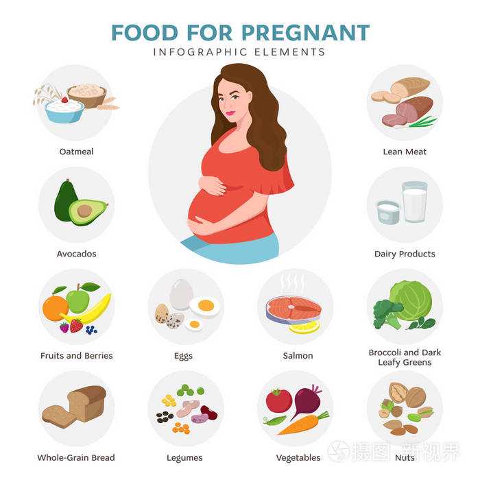 婴儿蛋白过敏，母乳妈妈们该如何饮食以满足宝宝的营养需求？